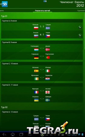 Sportbox: EURO-2012 V2.1 (Добавил первые результаты матчей )