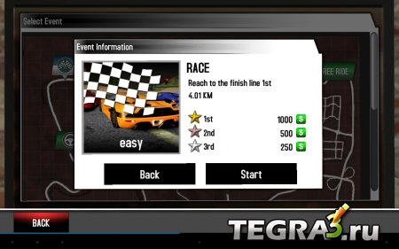 Racer UNDERGROUND v1.06 [Mod Money]
